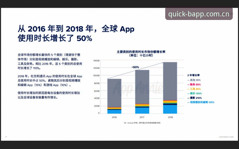 揭秘BAPP赛事数据官方下载背后的选择逻辑：为什么你盯着的榜单可能漏了关键一环